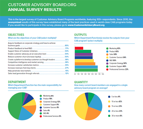 CAB-Survey-Results-2019-small