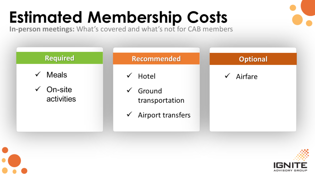 Customer Advisory Board Charter Membership Costs