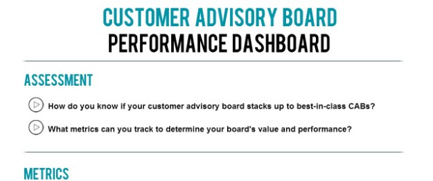 Customer Advisory Board Performance Dashboard