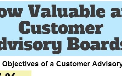 Just How Valuable are Customer Advisory Boards (CABs)?