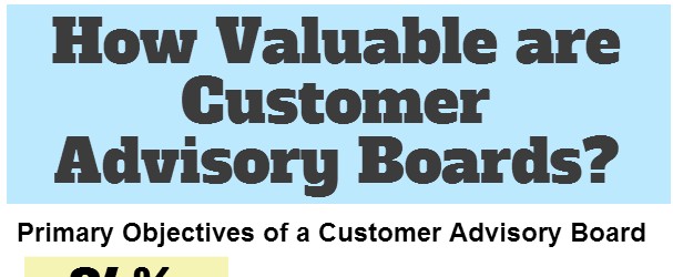 Just How Valuable are Customer Advisory Boards (CABs)?