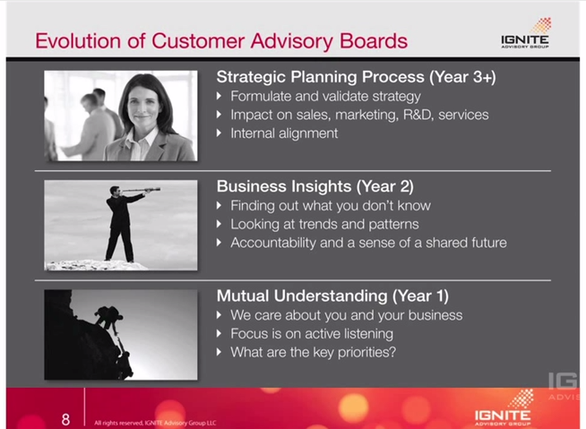 Why Customer Advisory Boards Fail (Part 2 of 10): Short Term Thinking