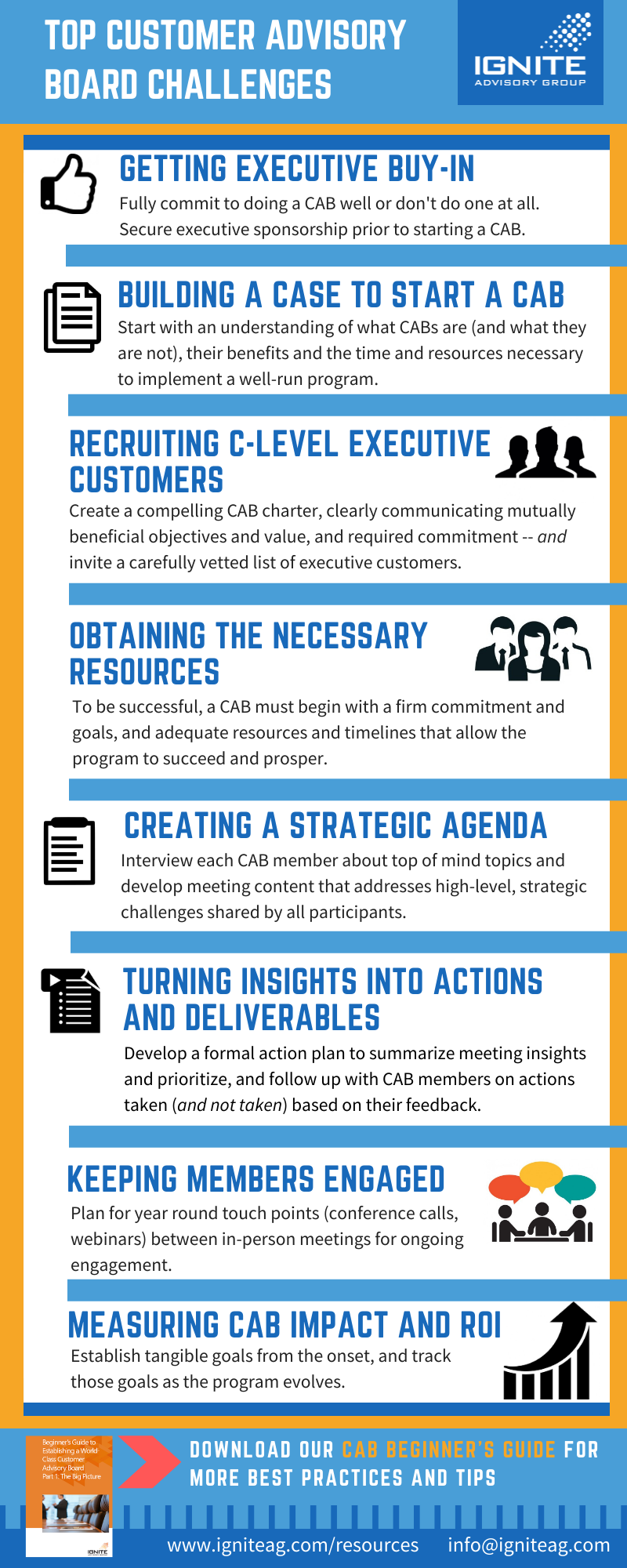 Top Customer Advisory Board Challenges Infographic
